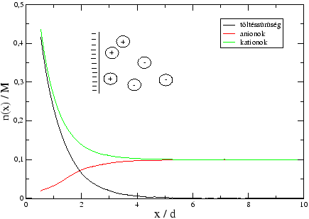 \scalebox{0.4}{\includegraphics*{fig1.eps}}