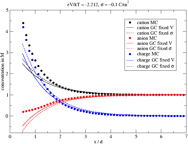 \scalebox{0.7}{\includegraphics*{profiles.eps}}